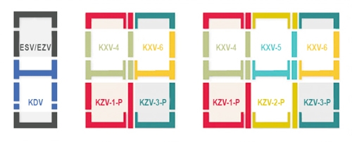 Оклад комбинированный FAKRO KSV-2 78х98