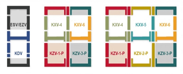Оклад комбинированный FAKRO KZV-3-А 55х98
