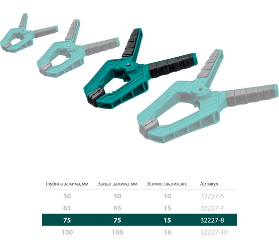Струбцина пружинная Kraftool SC-8 75x75мм (32227-8)