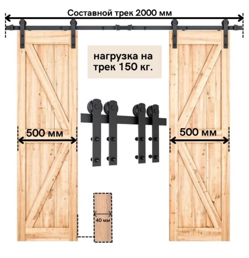 Амбарный механизм для двух встречных дверей в стиле LOFT, арт 76.010-DBL