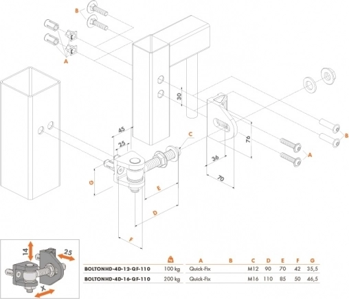 Locinox BOLTON M12 - Петля на 180° с регулировкой в 4-х направлениях