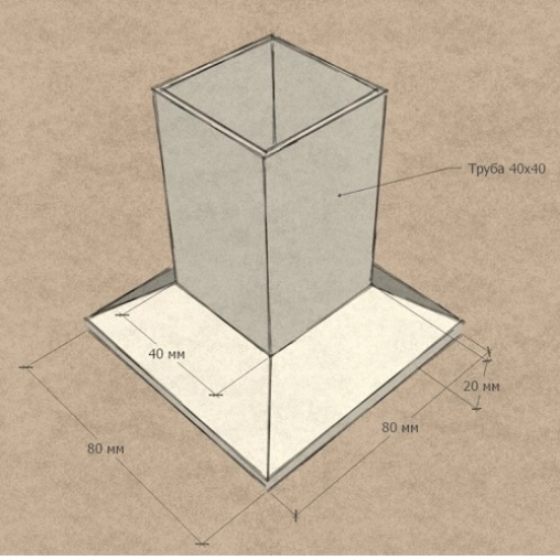 Крышка для квадратной стойки 40х40 (AISI304), арт. 064-3
