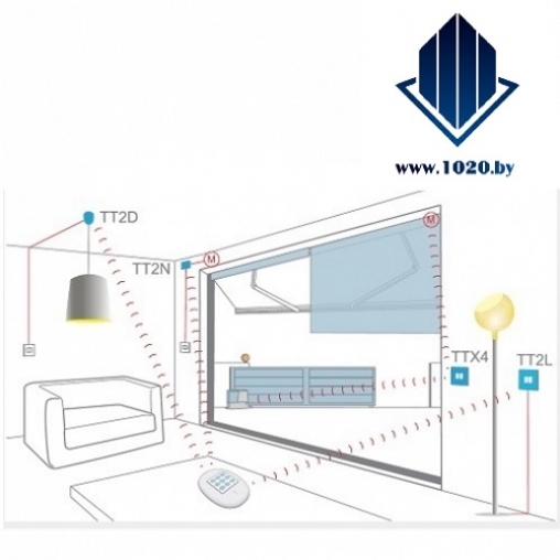 TT2L - Радио управление