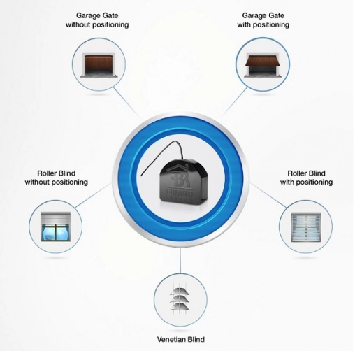 FIBARO Roller Shutter 3